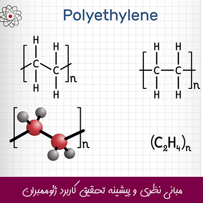 مبانی نظری و پیشینه تحقیق کاربرد ژئوممبران