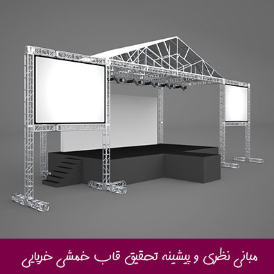 مبانی نظری و پیشینه تحقیق قاب خمشی خرپایی