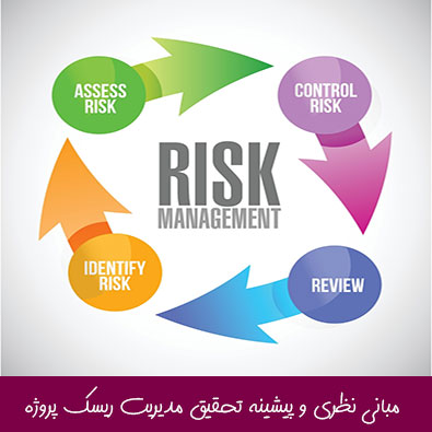 مبانی نظری و پیشینه تحقیق مدیریت ریسک پروژه